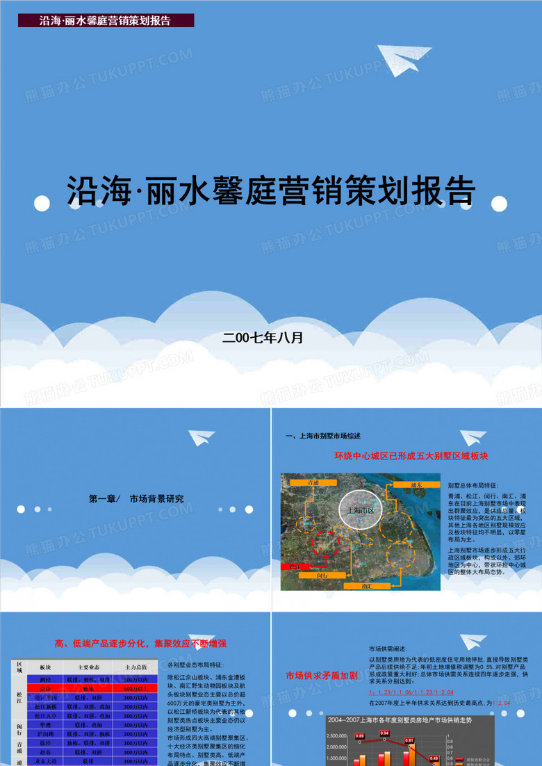 推荐-上海沿海丽水馨庭别墅项目营销策划报告155页 精