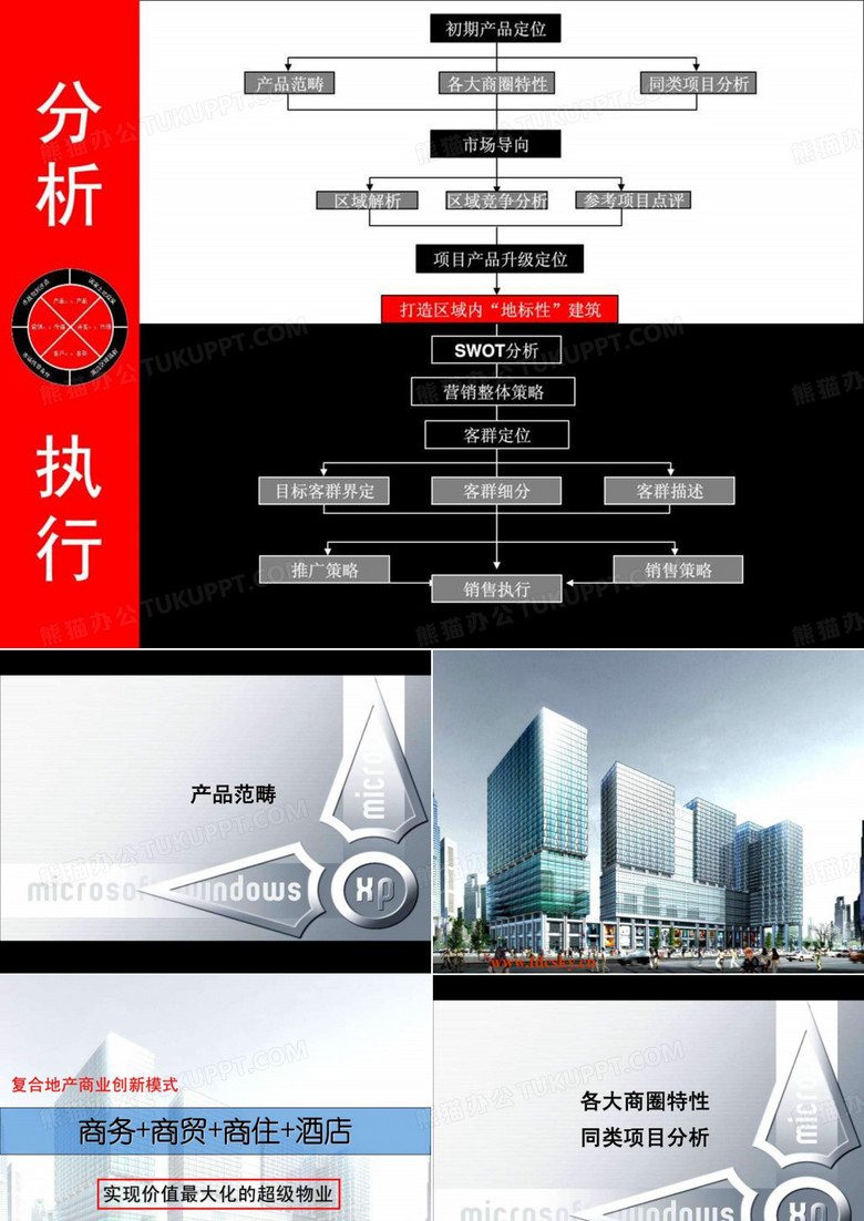 伟业顾问北京市朗琴园四期营销策划全案