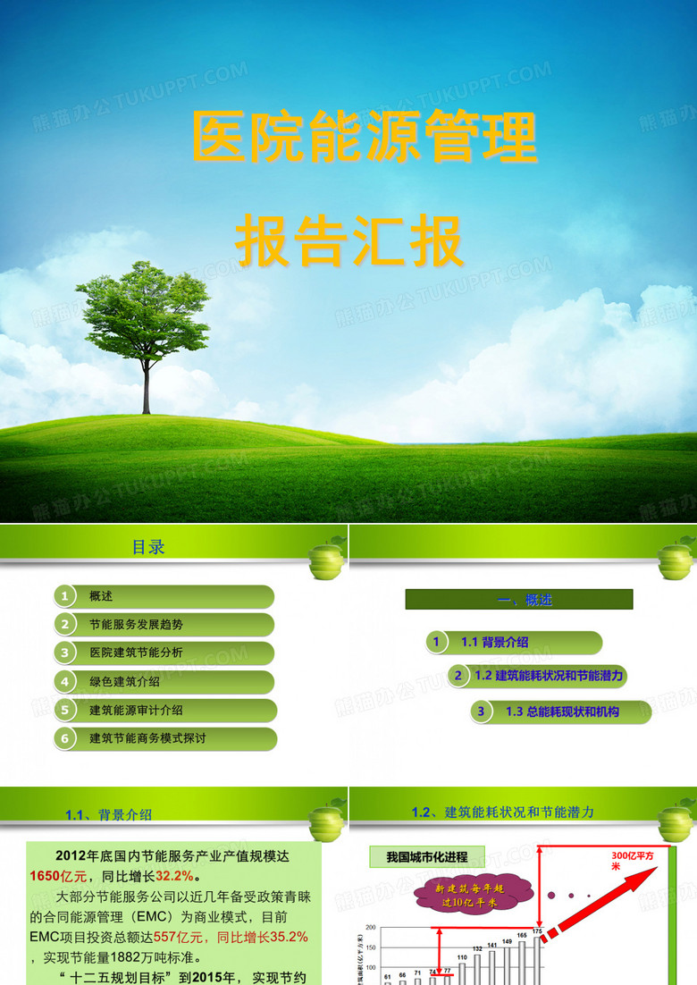医院合同能源管理(EMC)项目商业计划书