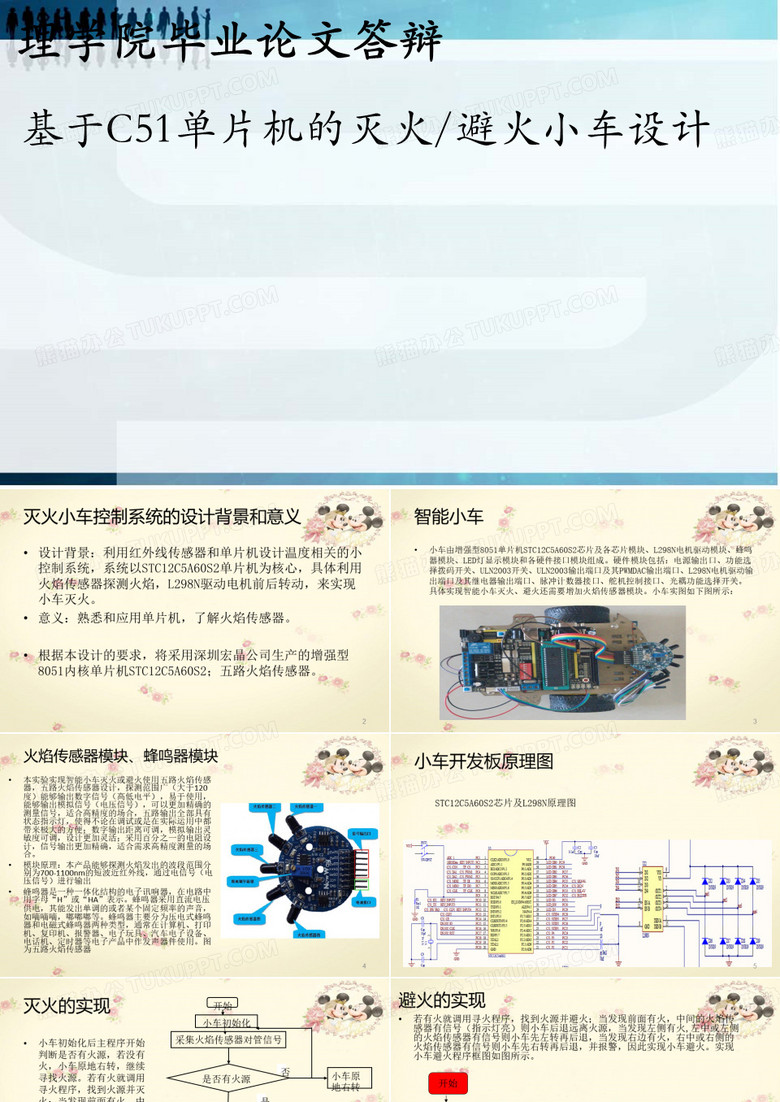 电子信息专业毕业论文答辩ppt课件