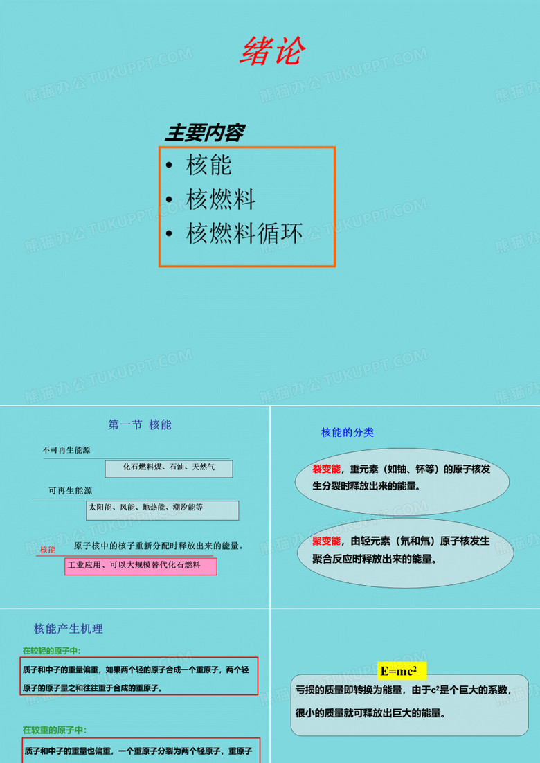 核燃料化学汇总(共515张PPT)