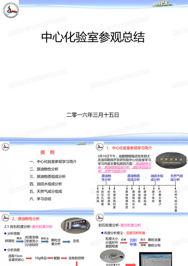 中心化验室参观总结