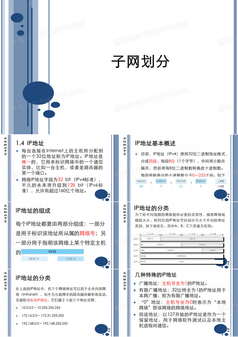 子网划分课件