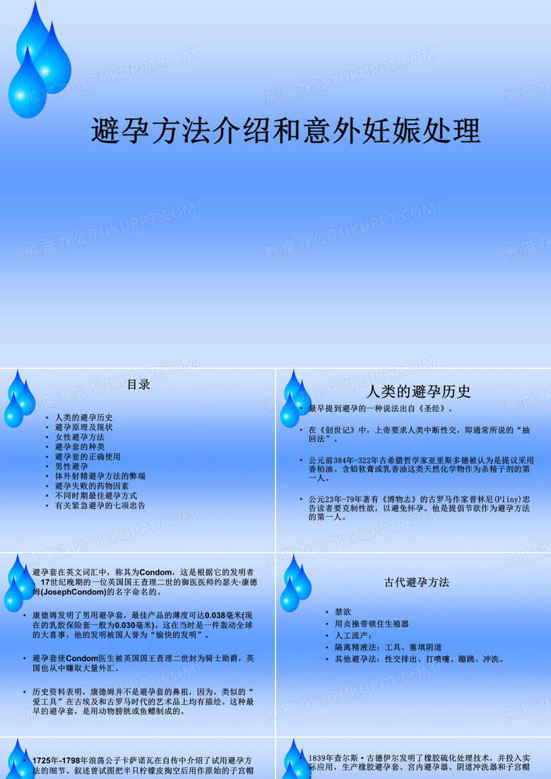 避孕方法