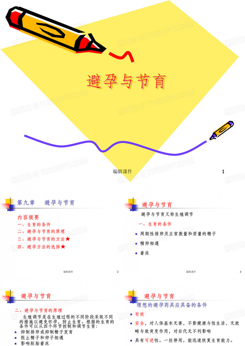 避孕与节育
