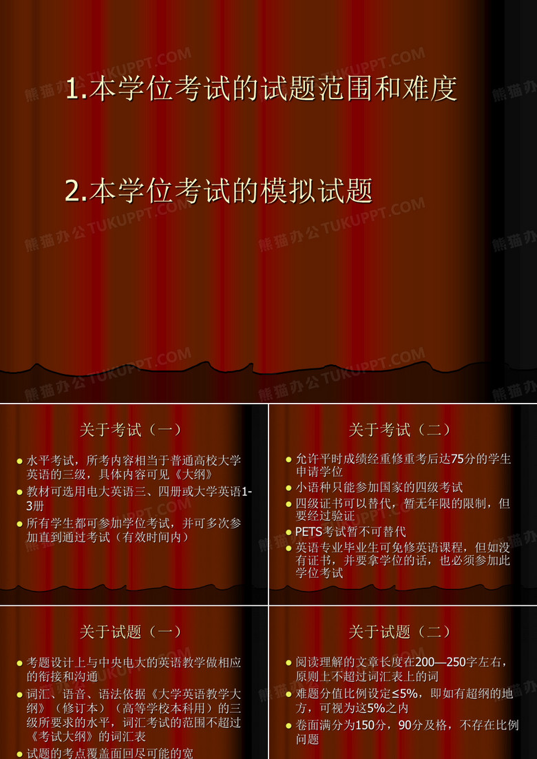 2001-8 金融学专业 学士学位英语统一测试 会议的两个议题 本学位考试的试题范围和难度 2.本学位考试的模拟