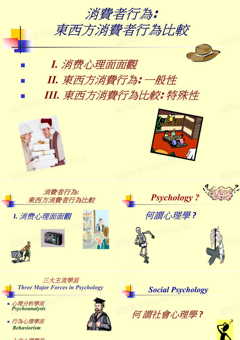 消费者行为-东西方消费者行为比较(3)