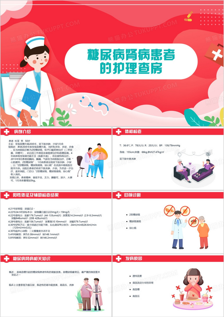 糖尿病肾病患者的护理查房PPT模板