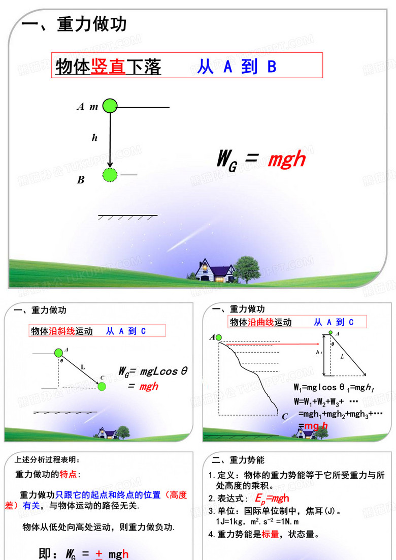 重力做功、重力势能
