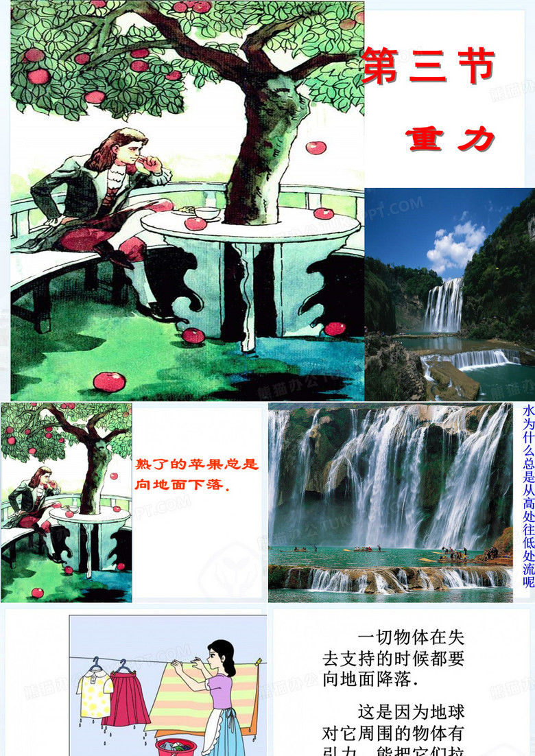重力