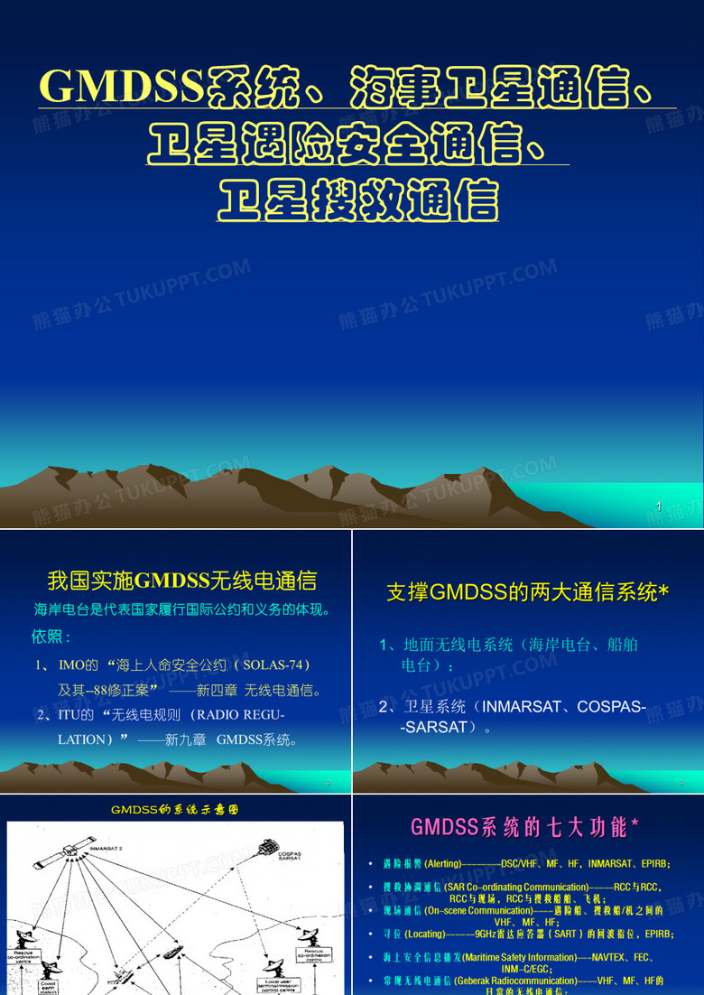 GMDSS、海事卫星、卫星遇险安全通信、卫星搜救通信