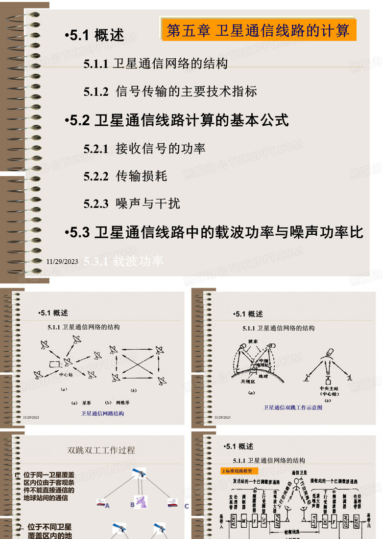 卫星通信 第五章 卫星通信线路的计算