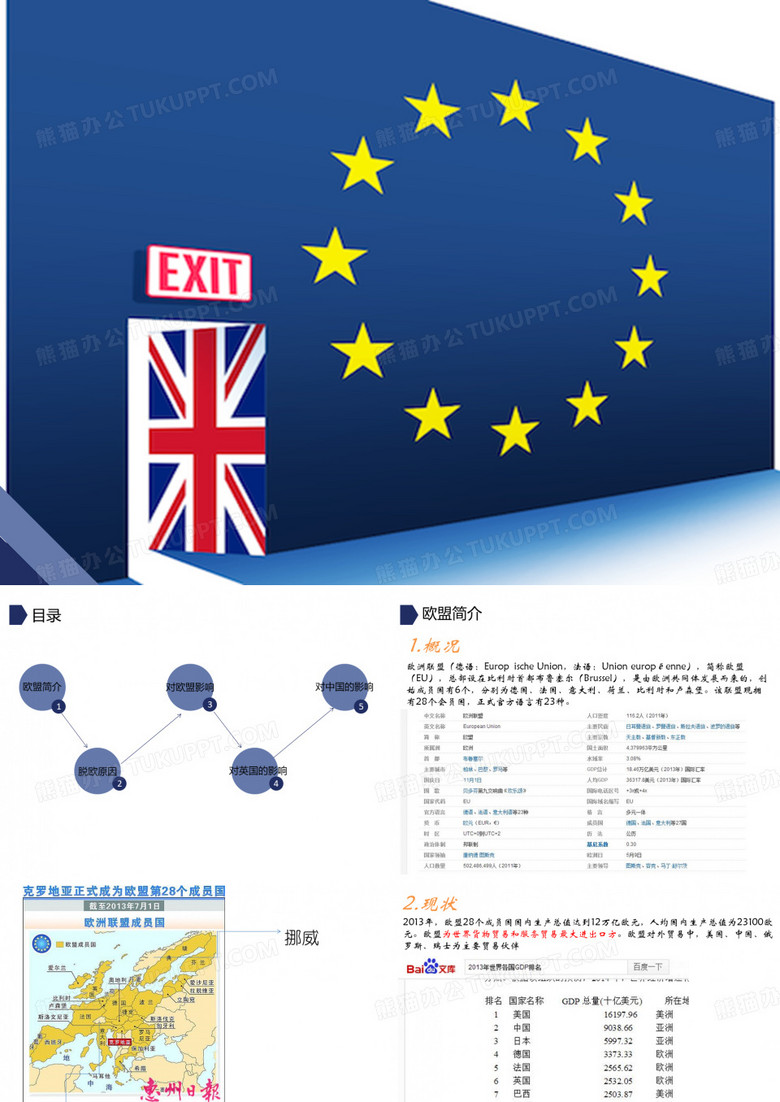 对英国脱欧的讨论 PPT