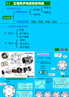 三相异步电动机