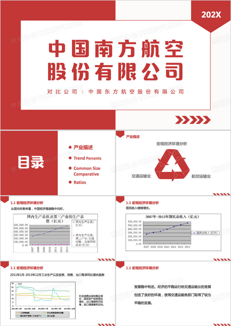 东方航空南方航空财务报表对比PPT模板