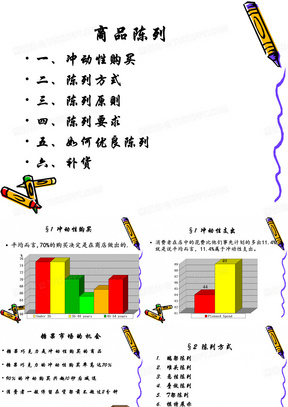 超市商品的陈列与补货