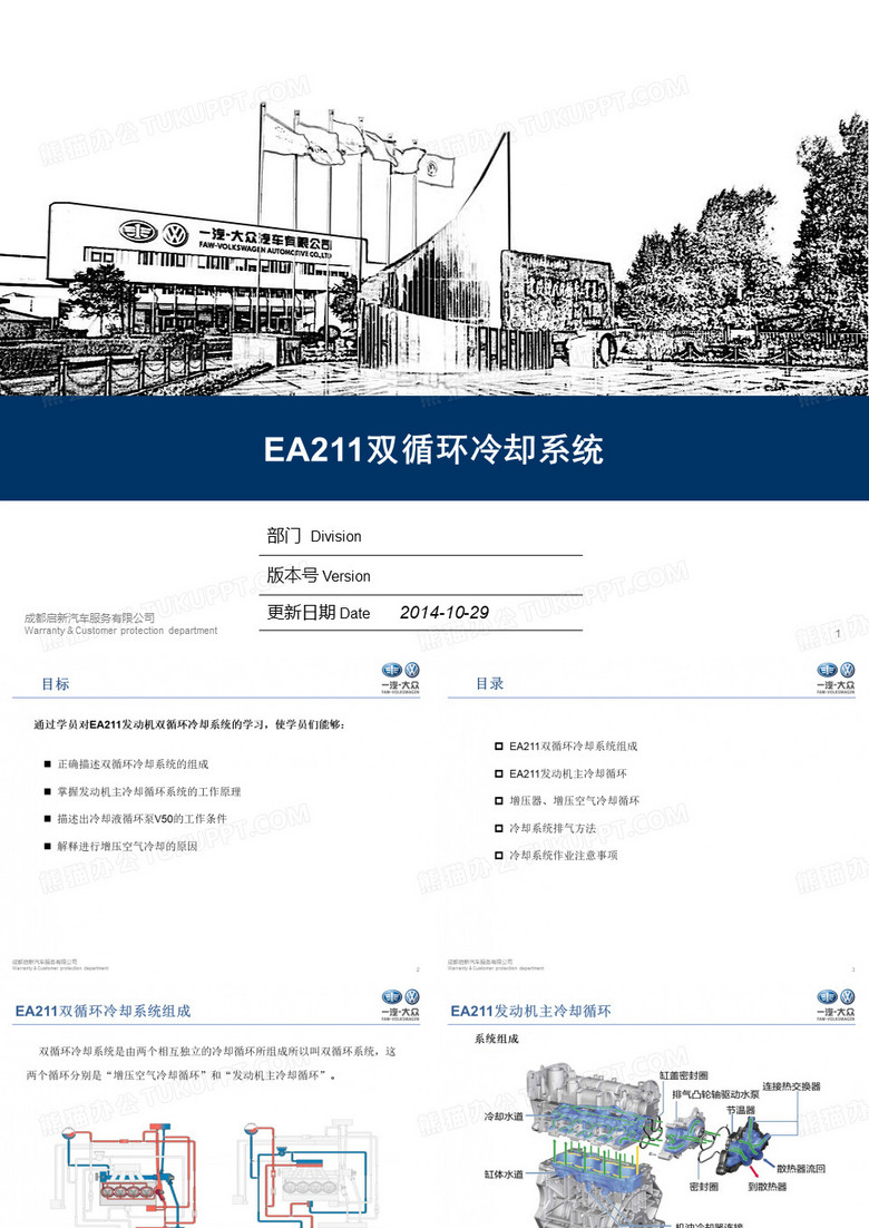 EA211双循环冷却系统ppt课件