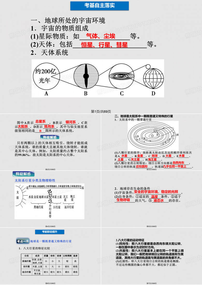 人类认识的宇宙、人类对宇宙的新探索PPT课件