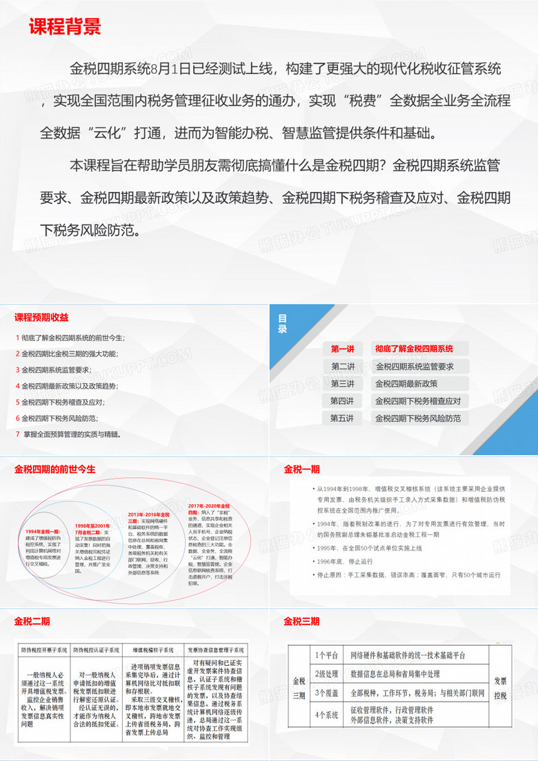 金税四期监管要求与最新政策及风险防范