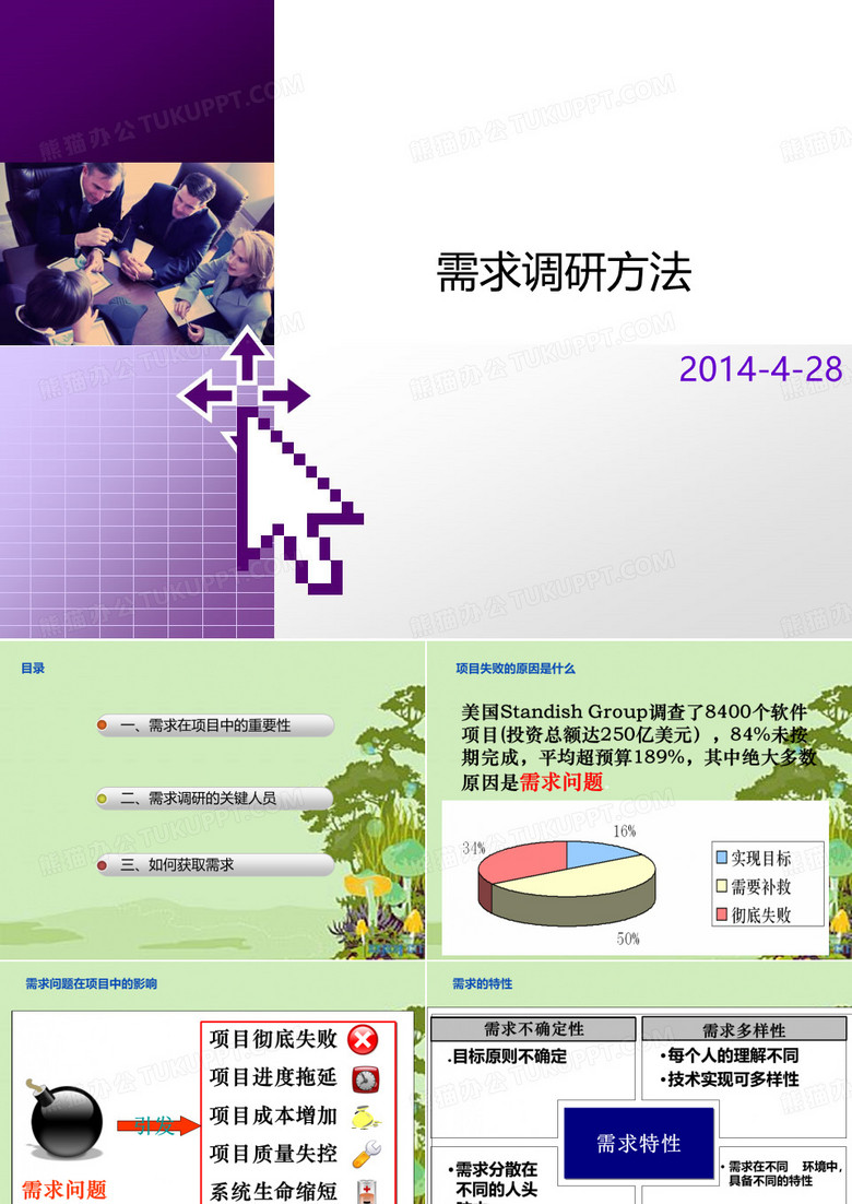 需求调研方法