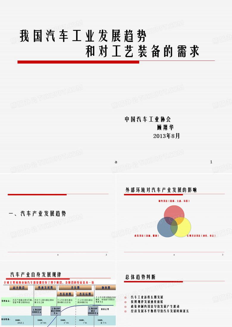 我国汽车工业发展趋势和对工艺装备的需求