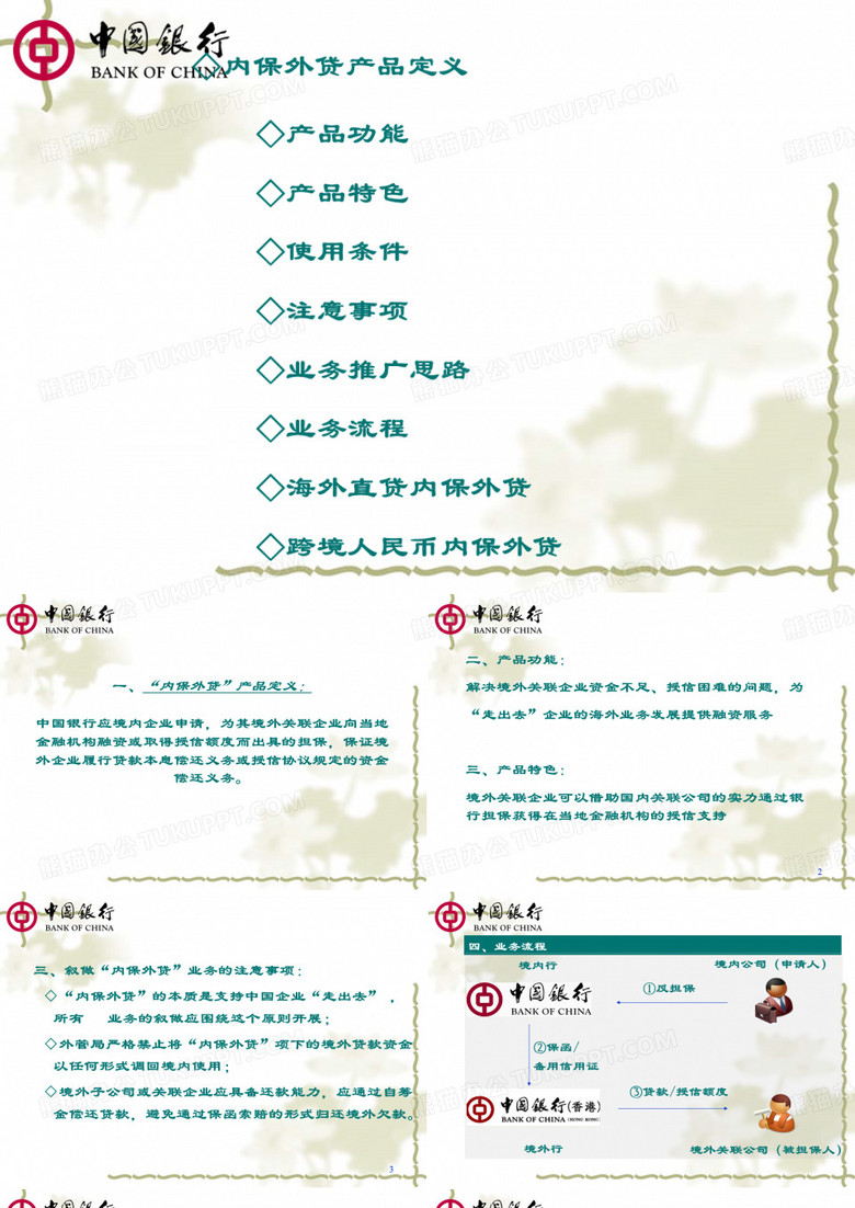 内保外贷-中行介绍