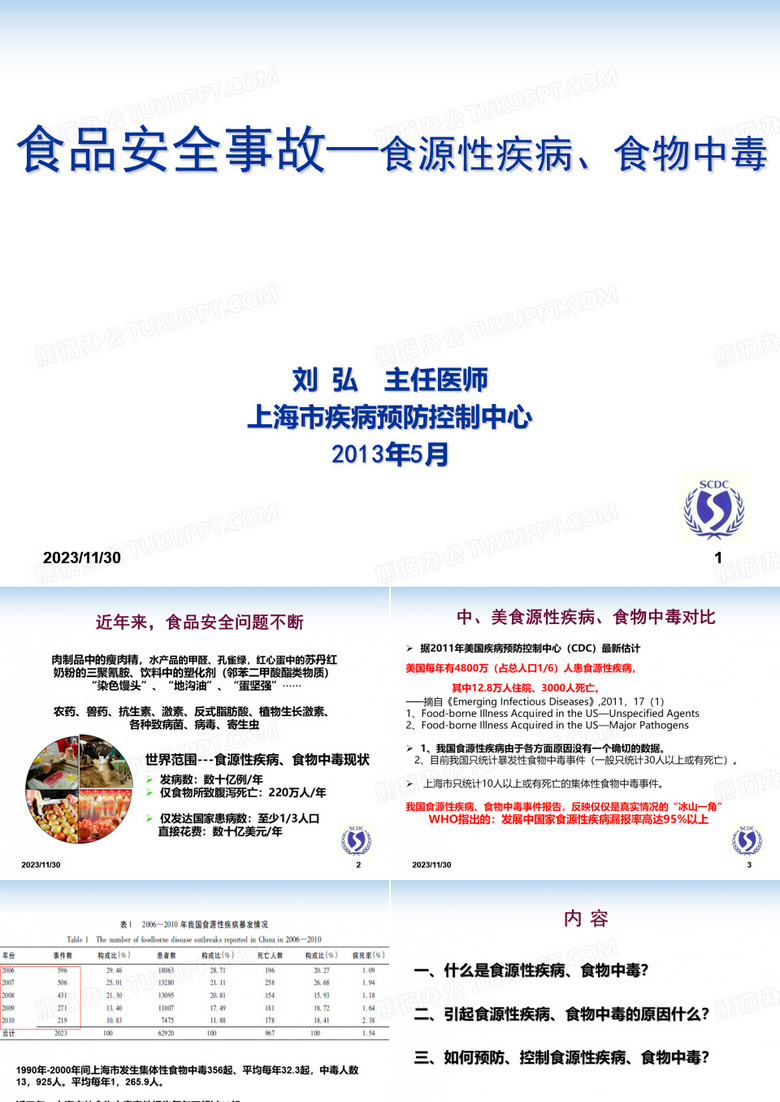 食源性疾病、食物中毒