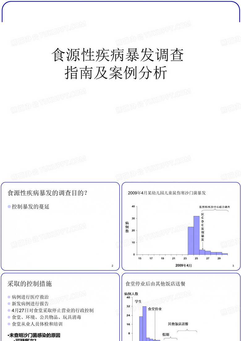 食源性疾病调查