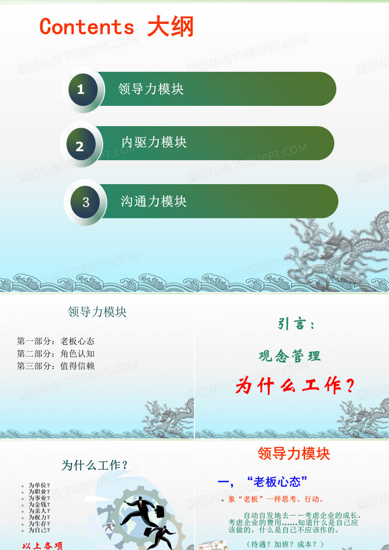 领导力内驱力沟通力培训课件