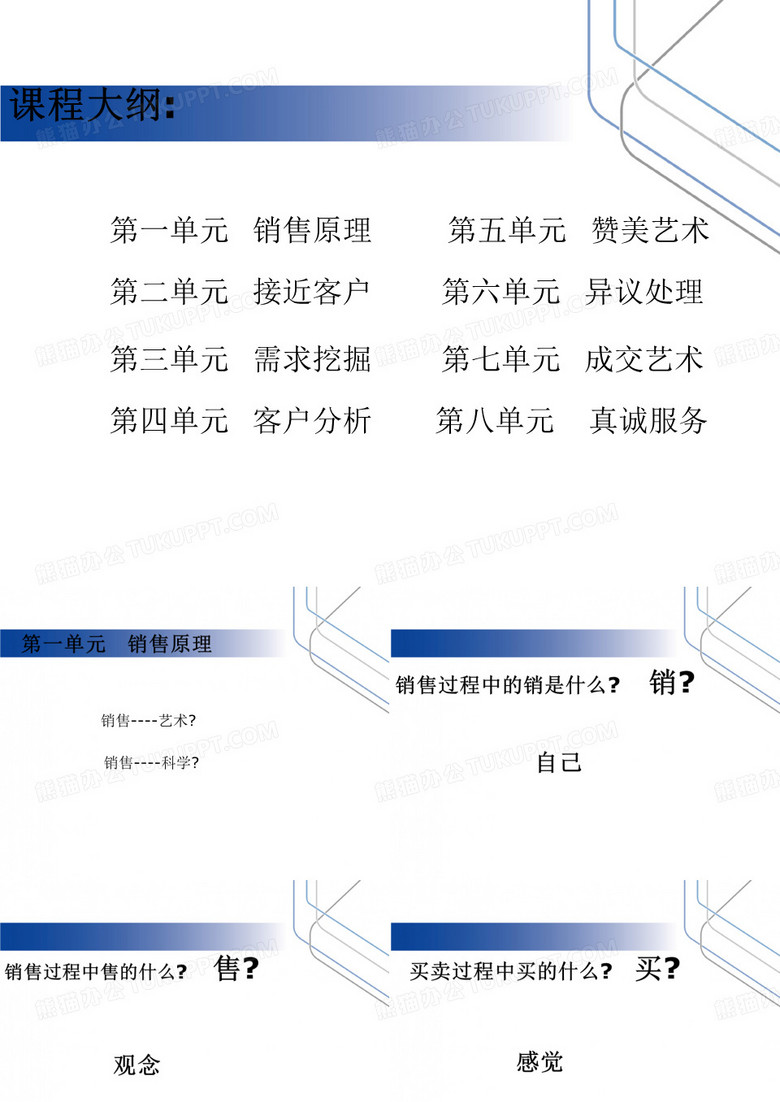金融证券营销实战技巧
