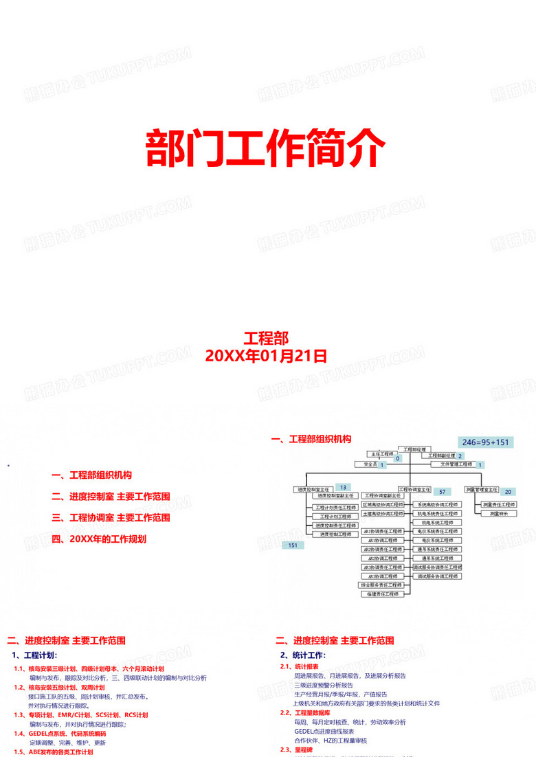 工程部 部门工作简介