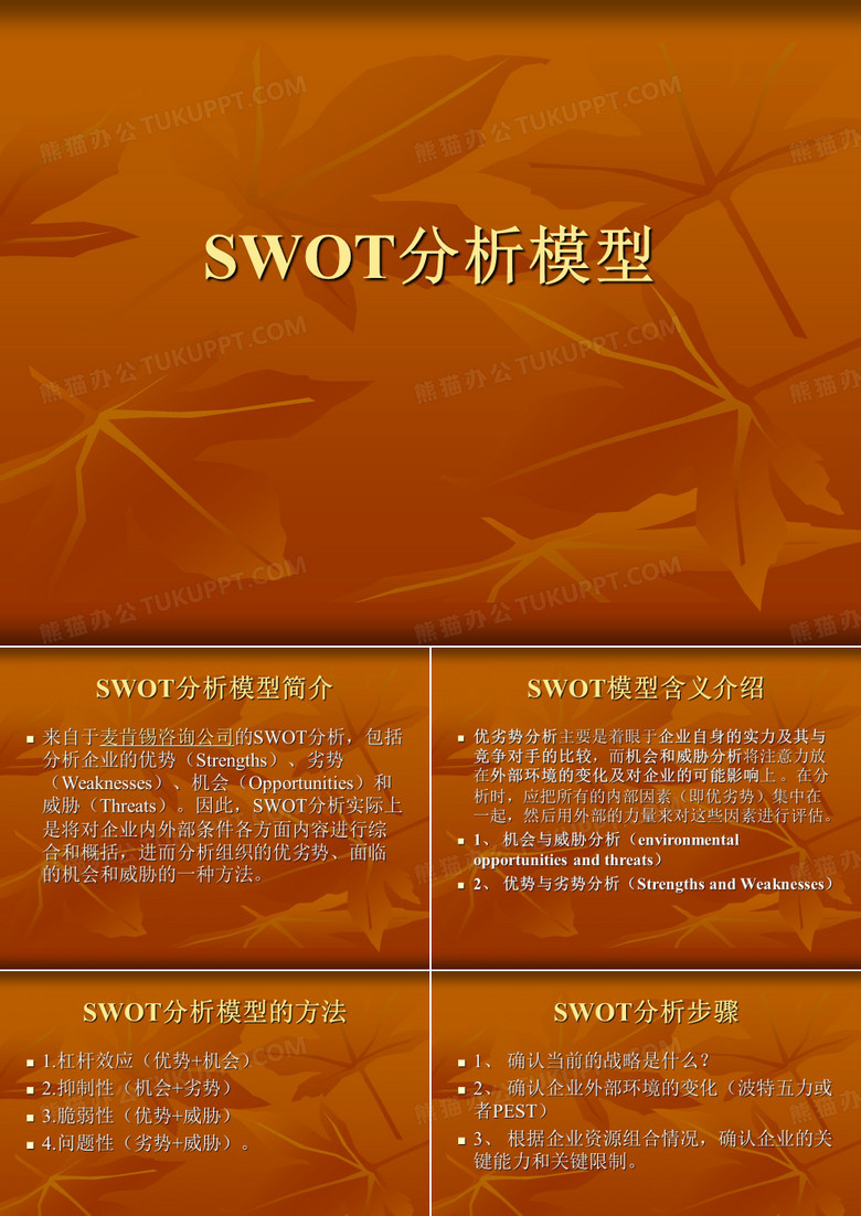 SWOT分析模型
