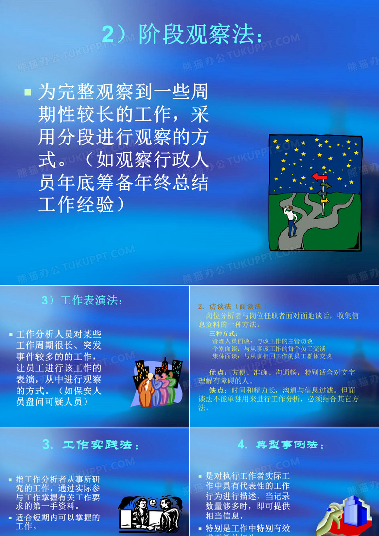 职位说明书
