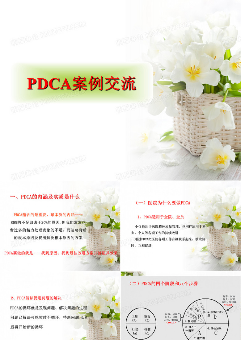 《pdca》ppt课件