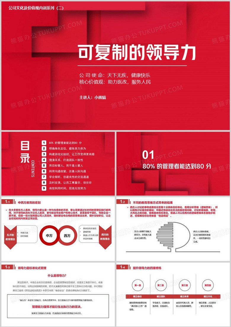 可复制的领导力宣传介绍PPT模板