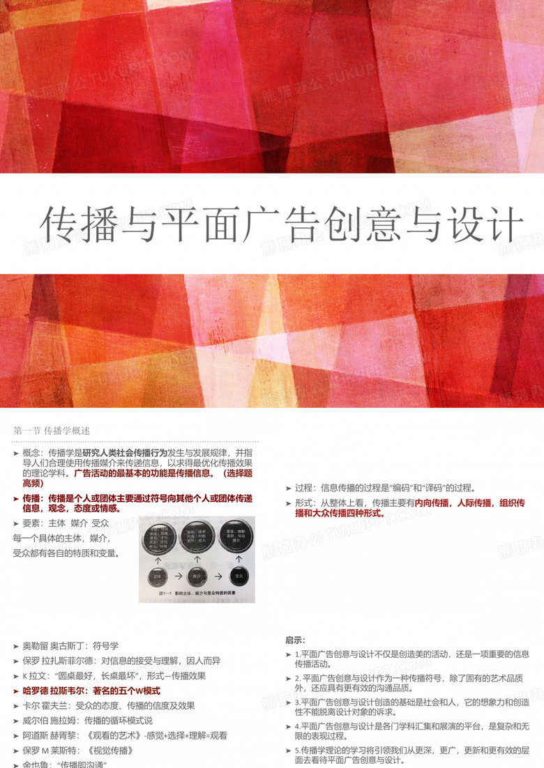 广告创意设计课件-传播与平面广告创意与设计