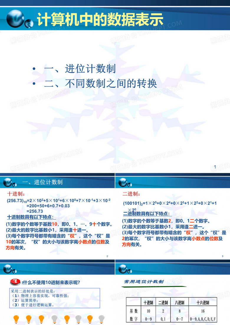 二进制与十进制讲解