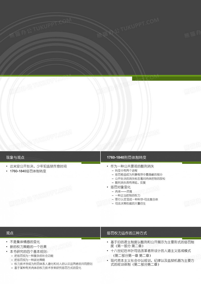 规训与惩罚