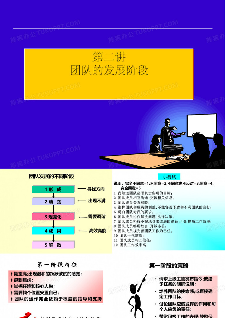 团队的发展阶段