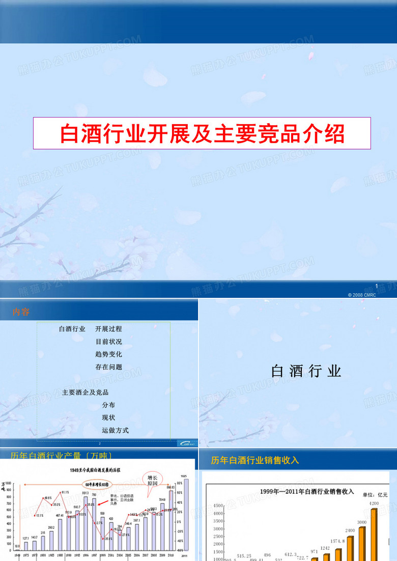 白酒行业发展及主要产品介绍优质ppt资料