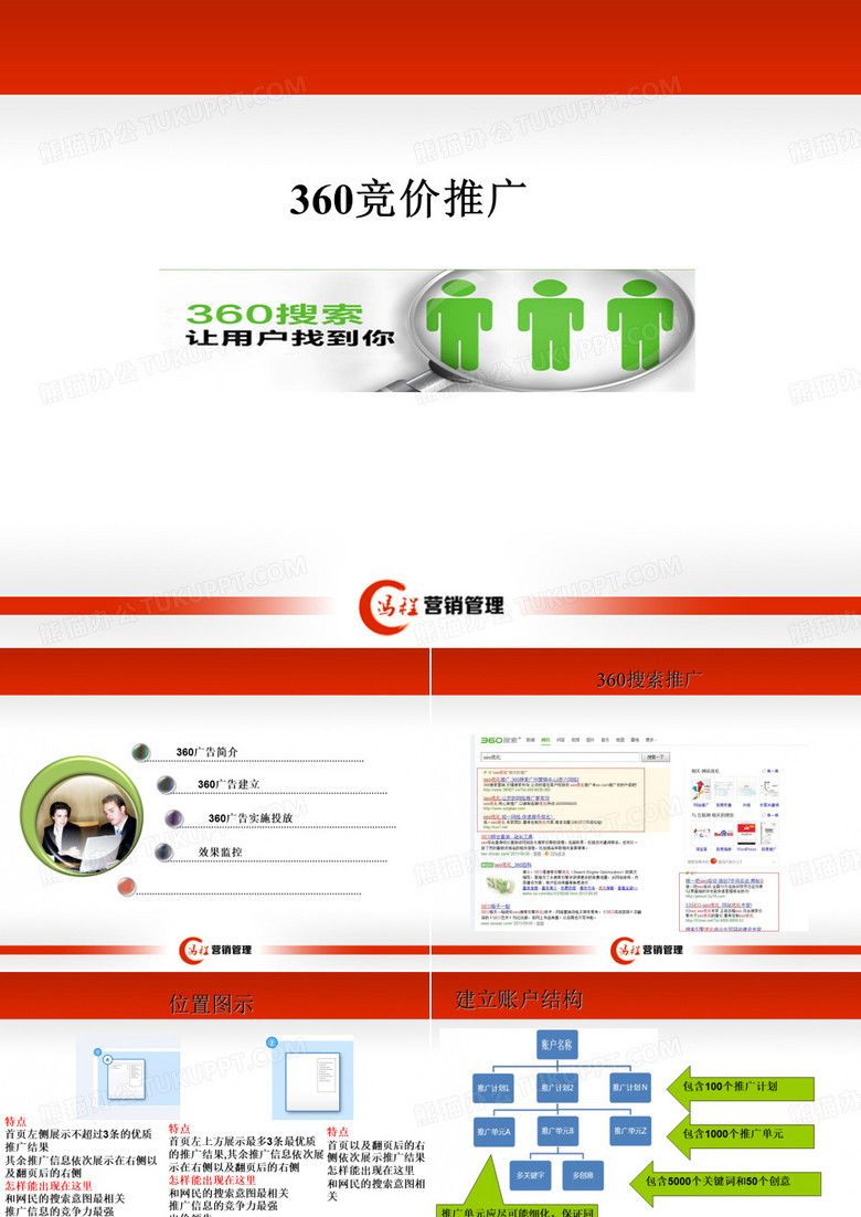 360竞价推广