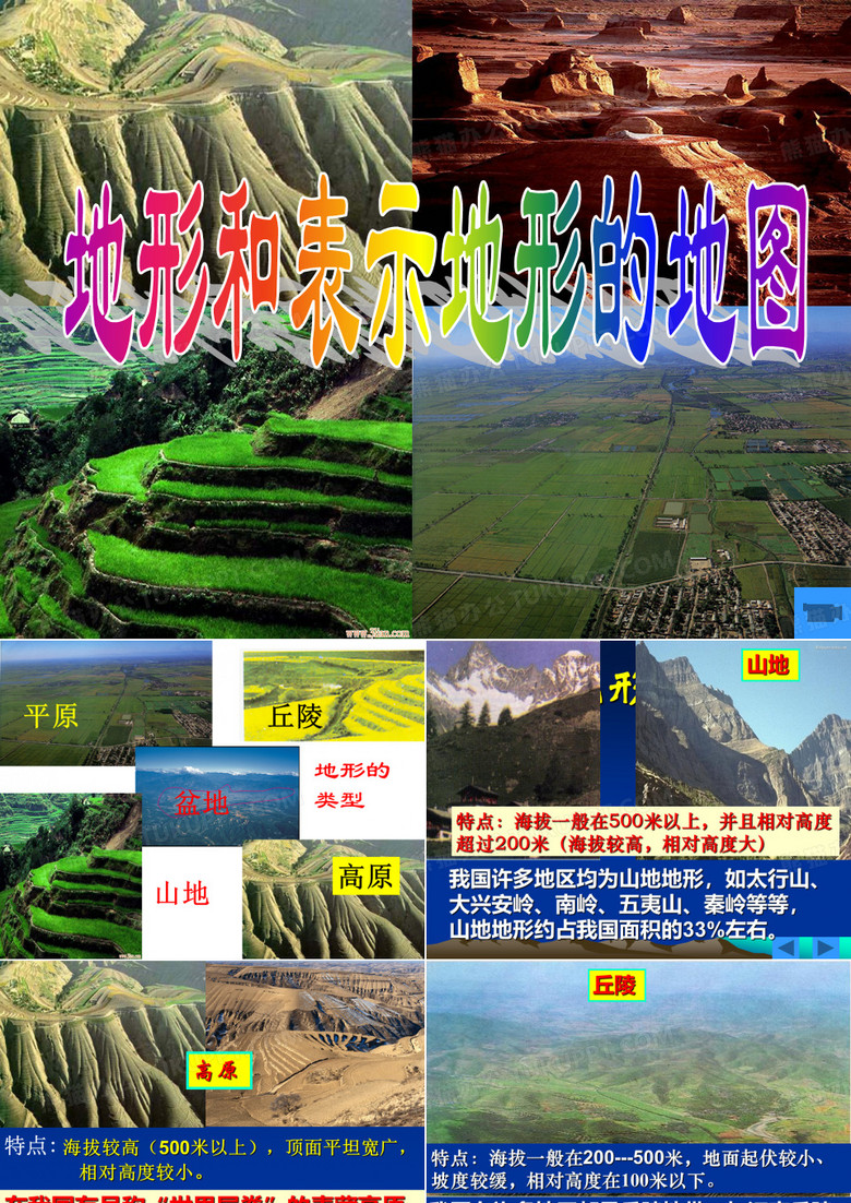 地形和表示地形的地图