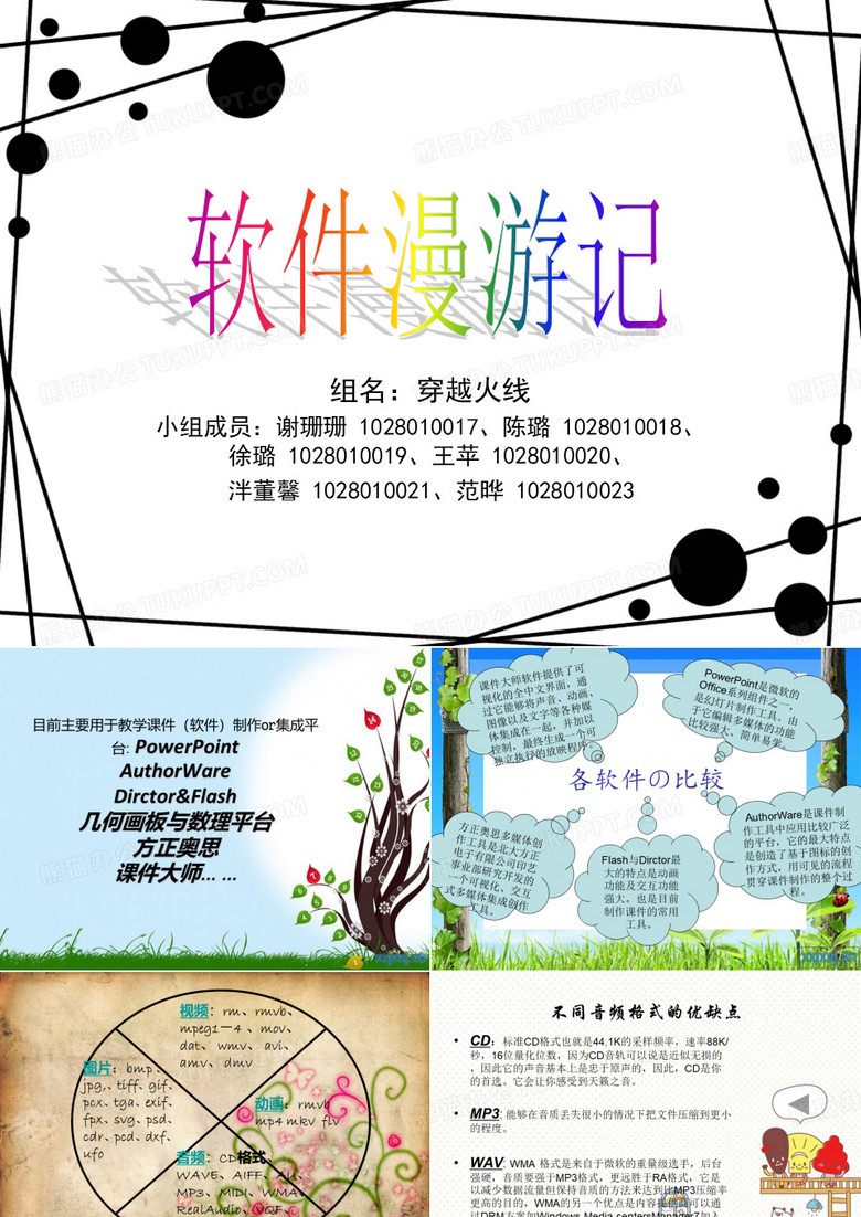 感谢大家观看本次