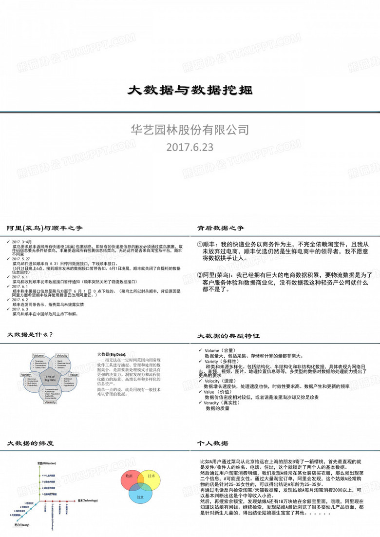 大数据与数据挖掘