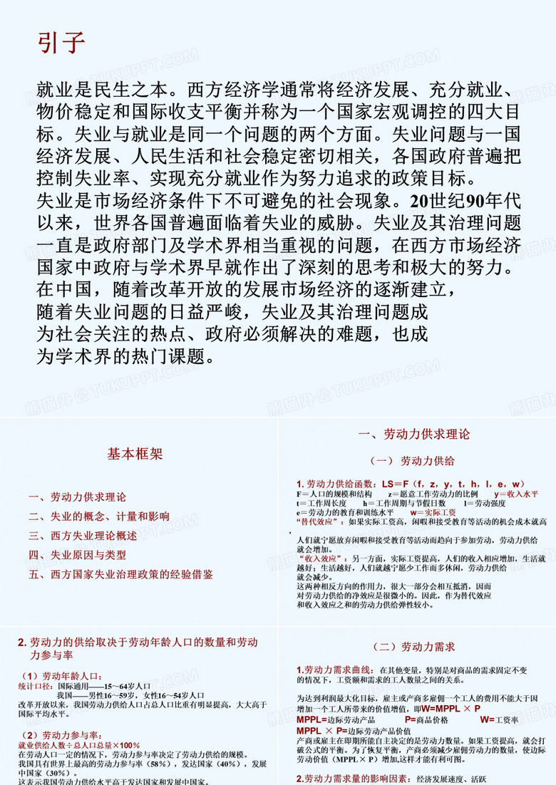 现当代失业理论及失业治理政策