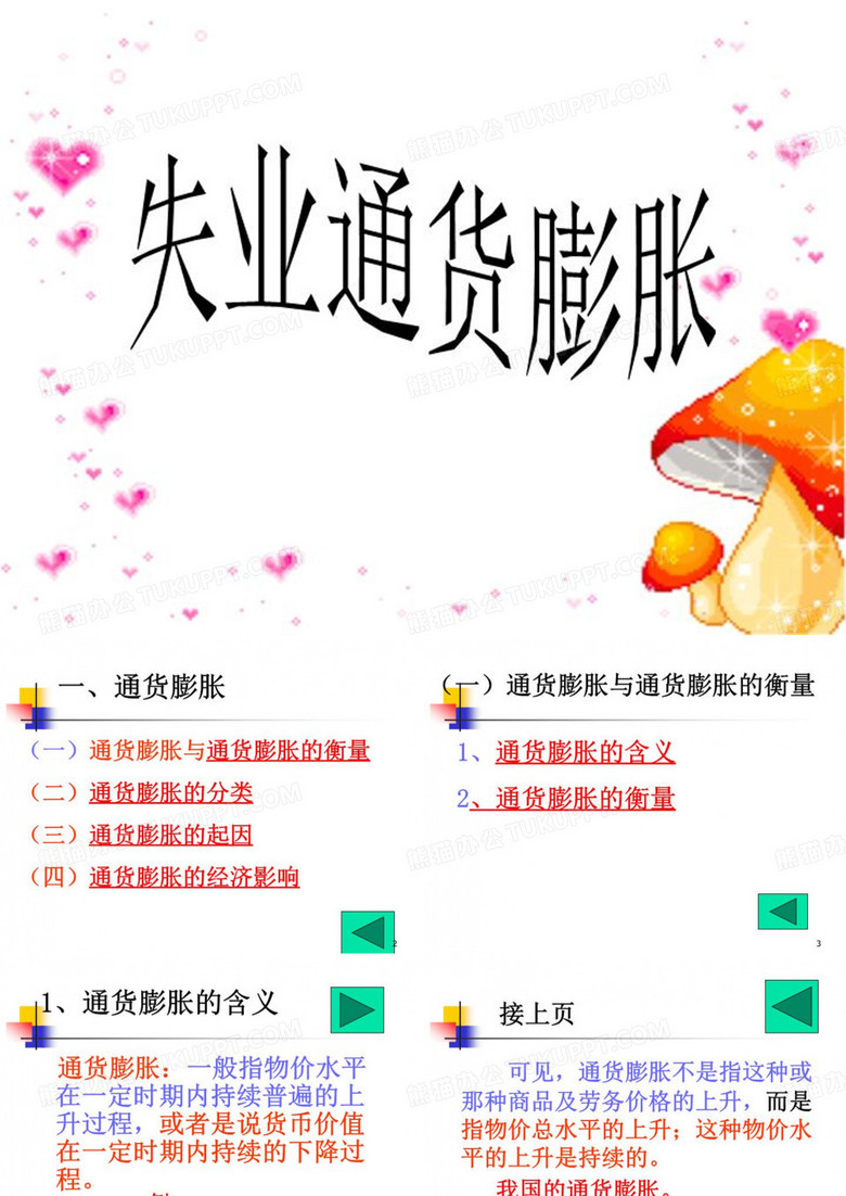 失业通货膨胀