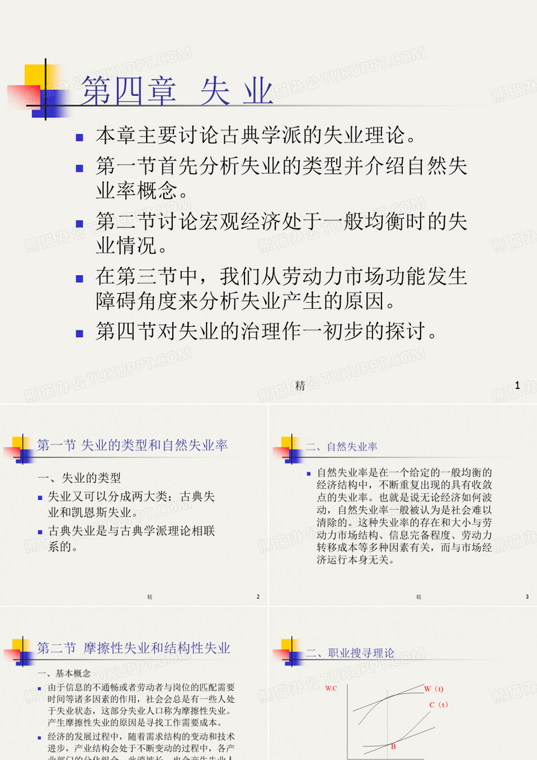 失业课件