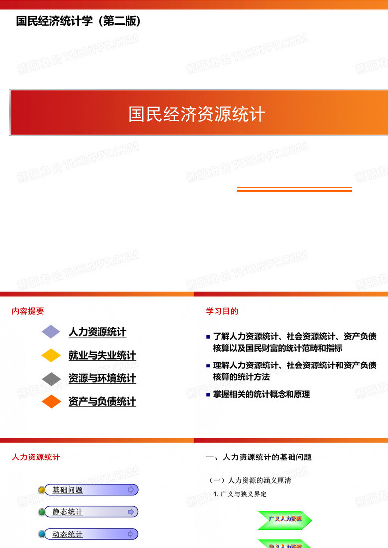 失业统计