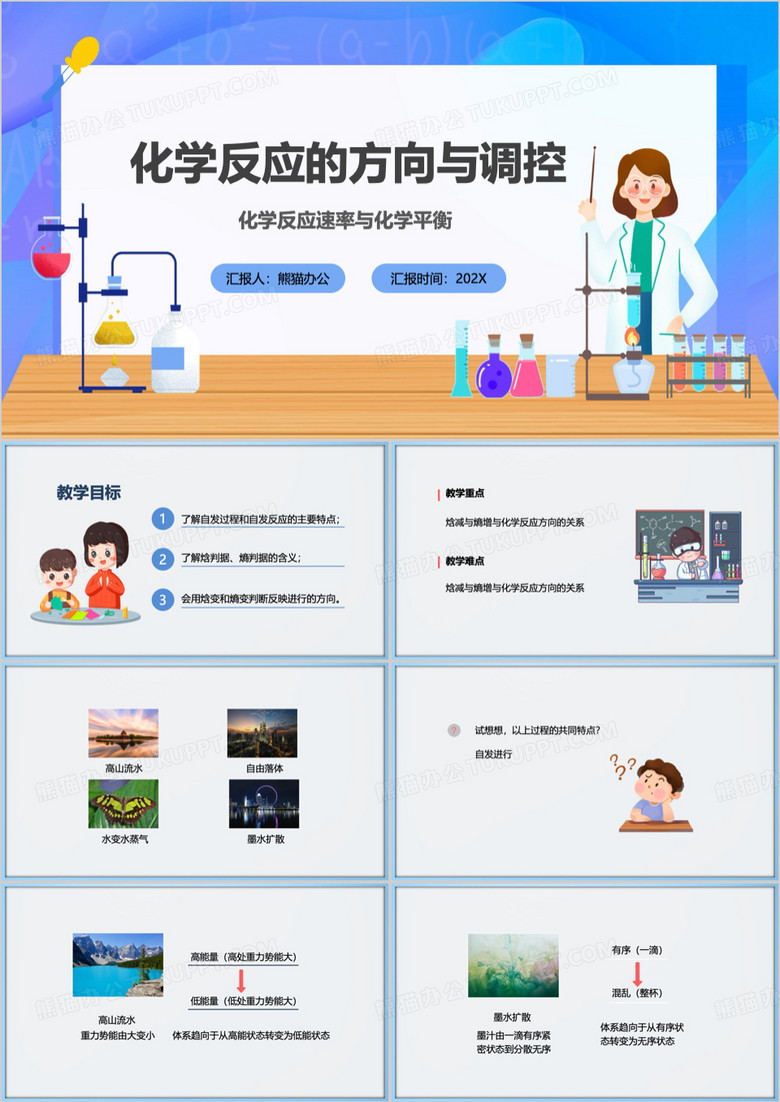 蓝色卡通风化学反应的方向与调控PPT模板
