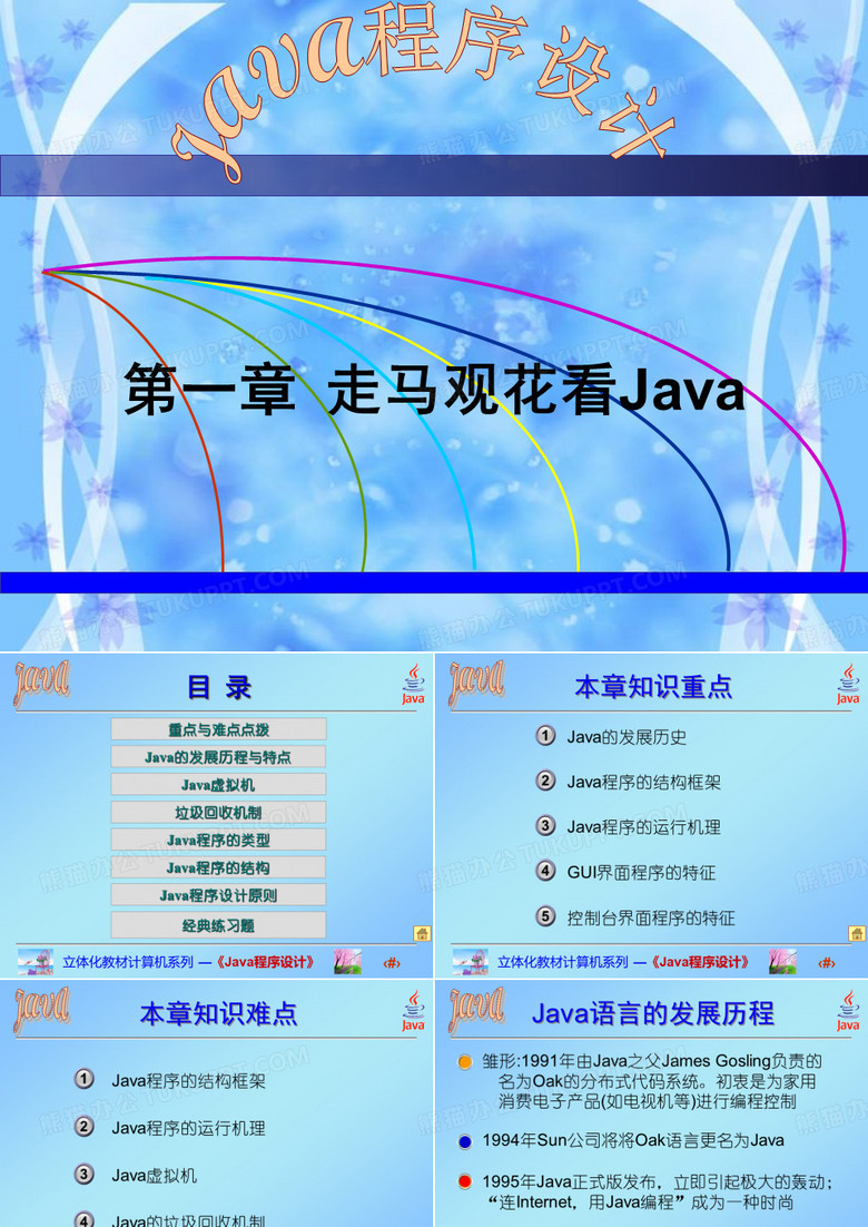 JavaPPT全部课件